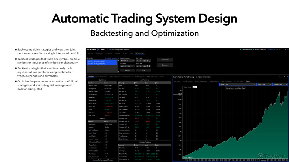 Automated Trading Strategy UI Interface｜RLSTUDIO｜出任務 Tasker