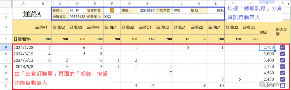 [出貨通路管理表]通路各自分頁