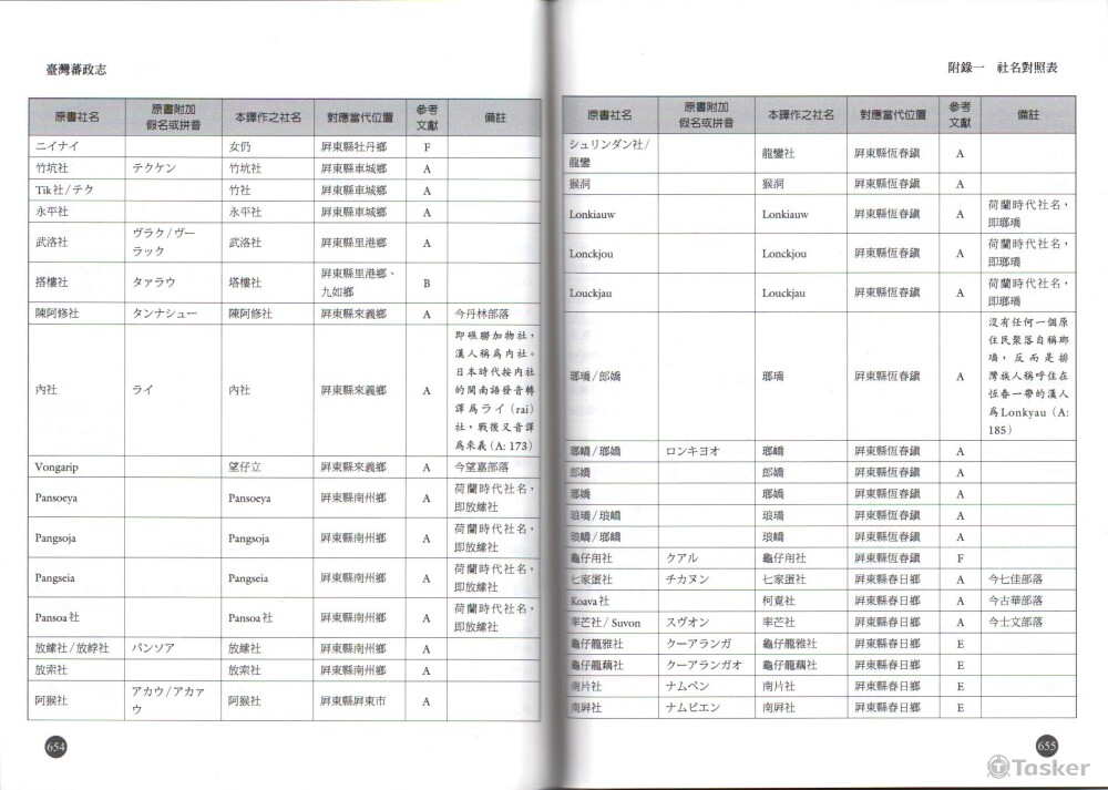 學術書籍排版、表格內容製作