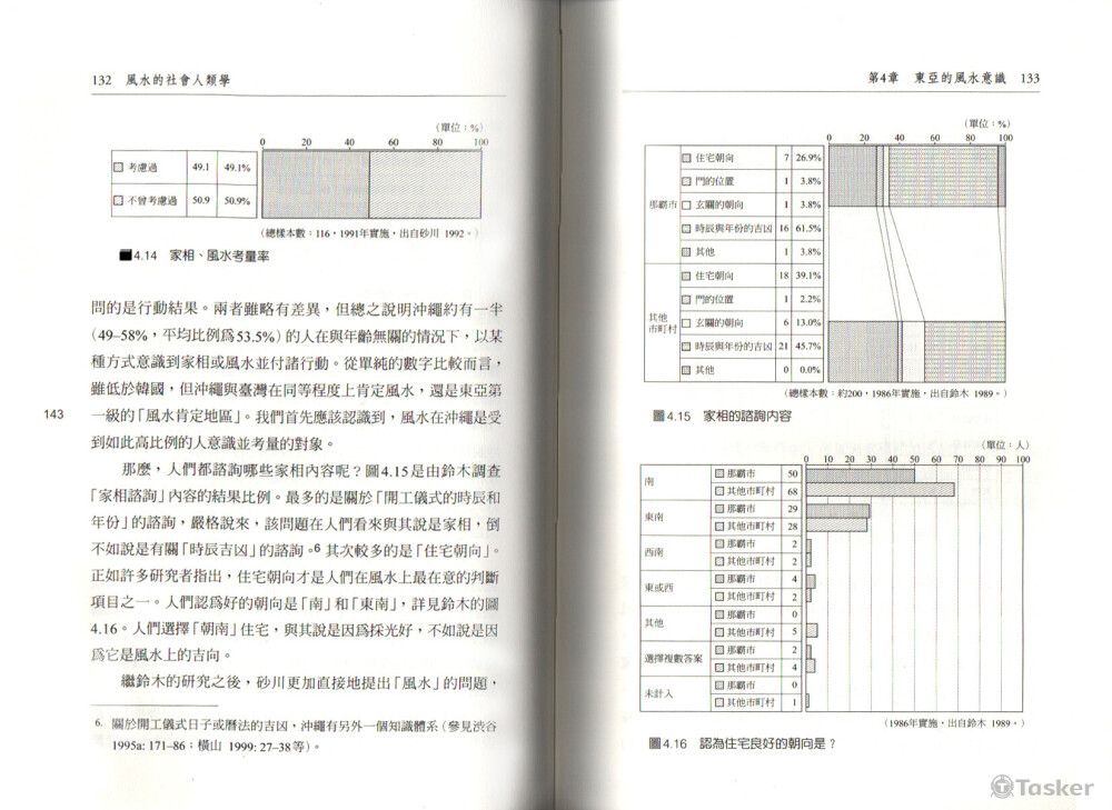 學術書籍排版