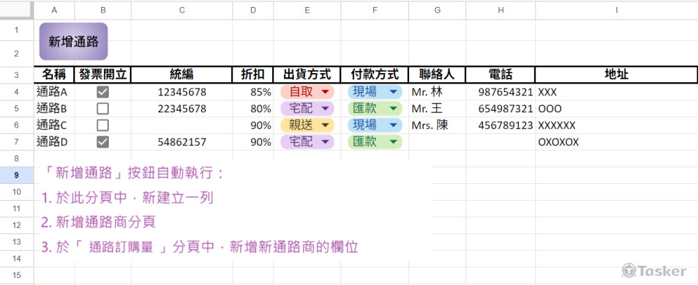 [出貨通路管理表]總通訊錄頁