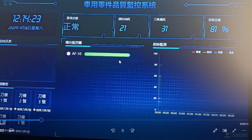 cnc 自動量測系統