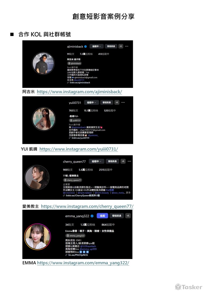 短影音代操剪輯案例