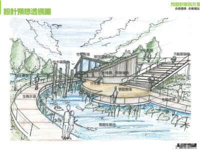 杉林溪汙水處理廠