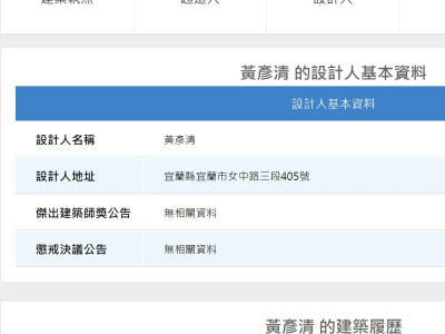2021~2022 建築案 執照申請核准