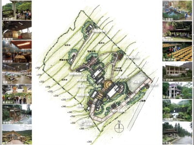 牛欄河休閒農場