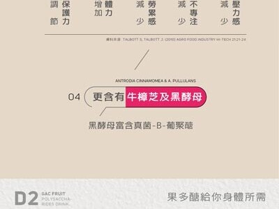 行銷長條圖設計