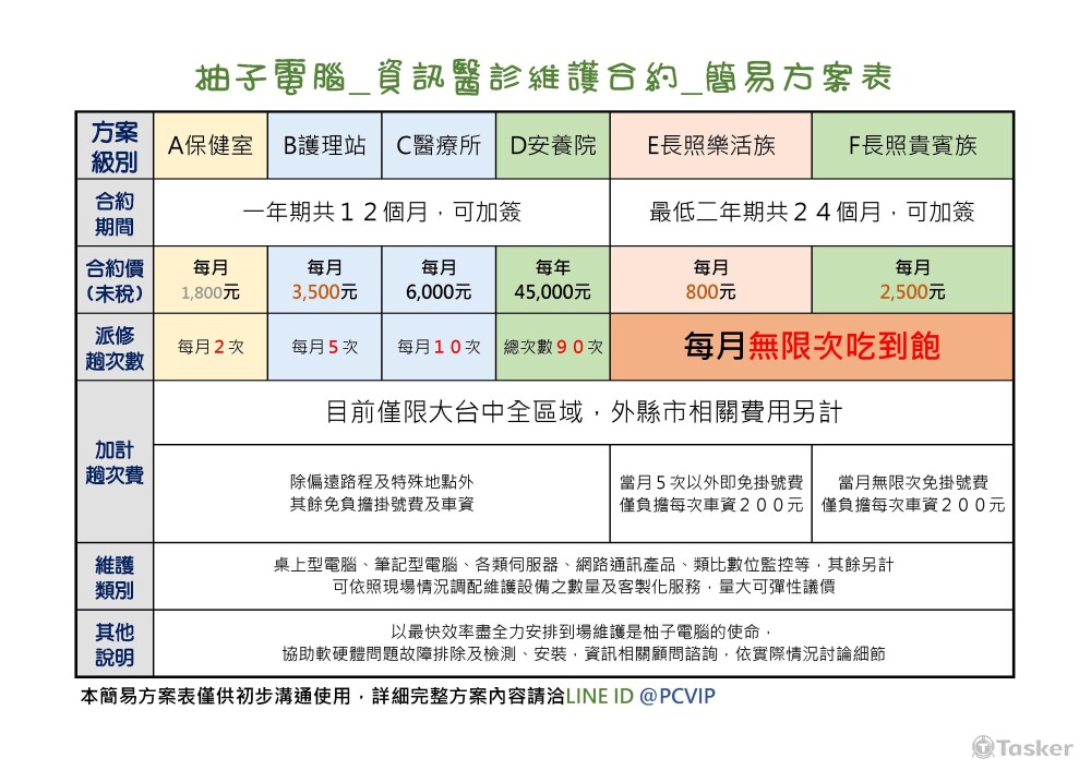 企業維護合約方案表