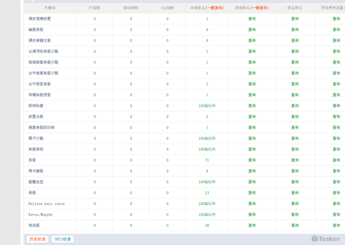 (百度首頁).google跟YAHOO都有
