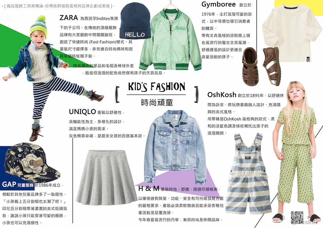 兒童服飾品牌介紹海報