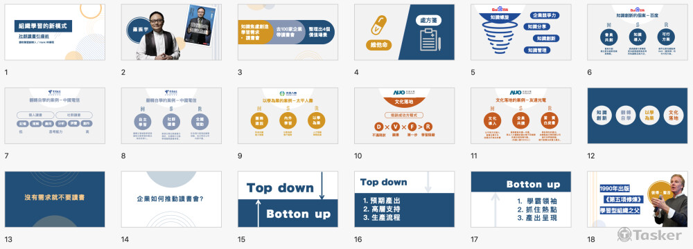 2020.07 商業演講簡報設計