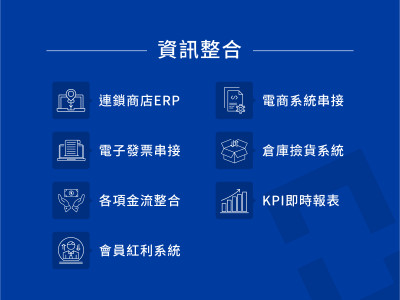 POS/ERP 資訊整合
