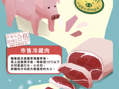 好豬這麼優｜資訊設計