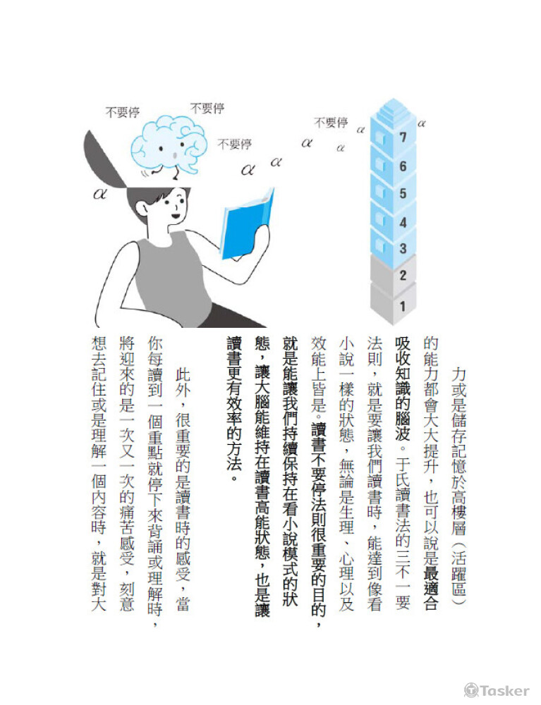 放輕鬆看書會產出α波/書籍插畫