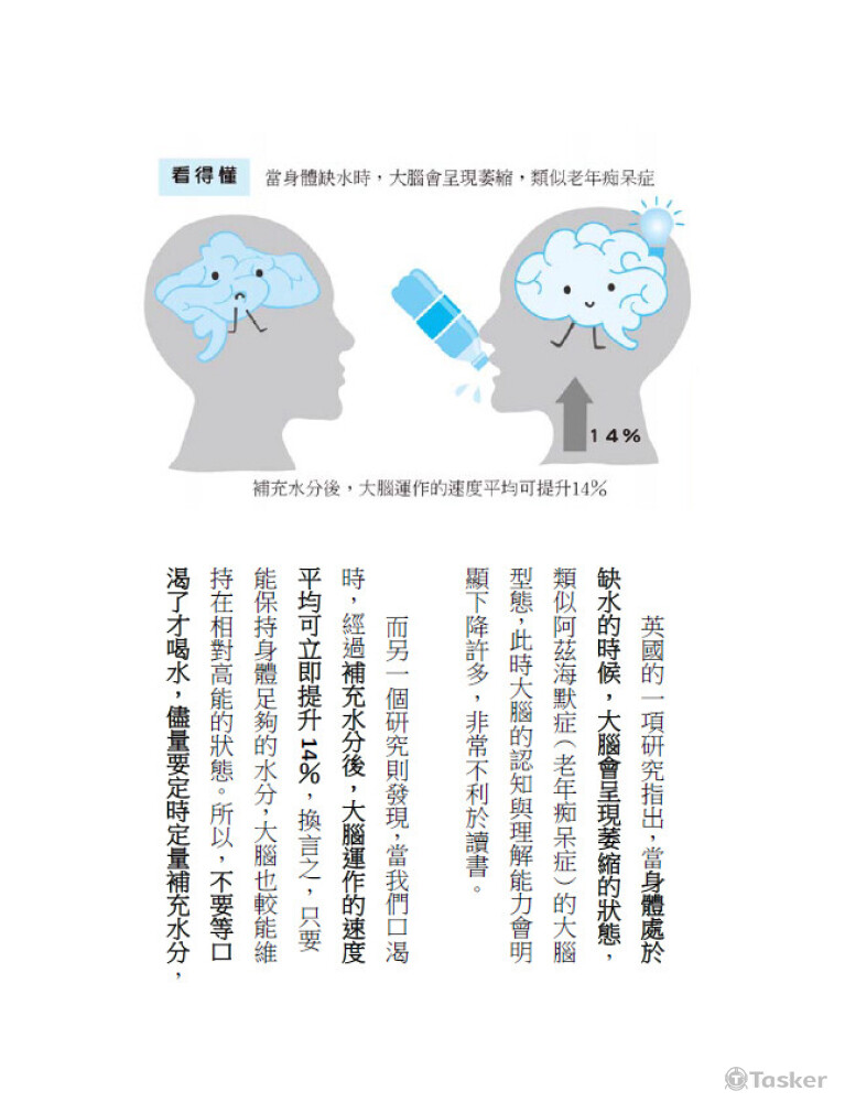 水對大腦的重要/書籍插畫