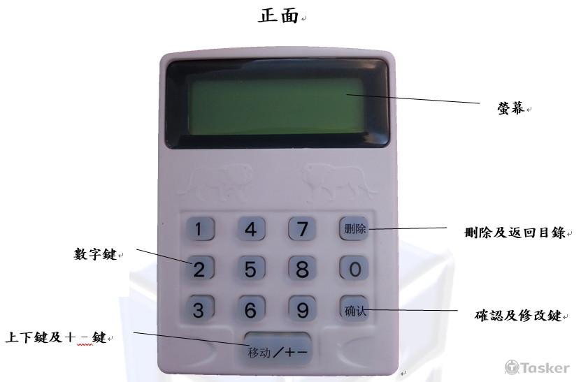 加解密小卡,設定權限,密碼及時間控管