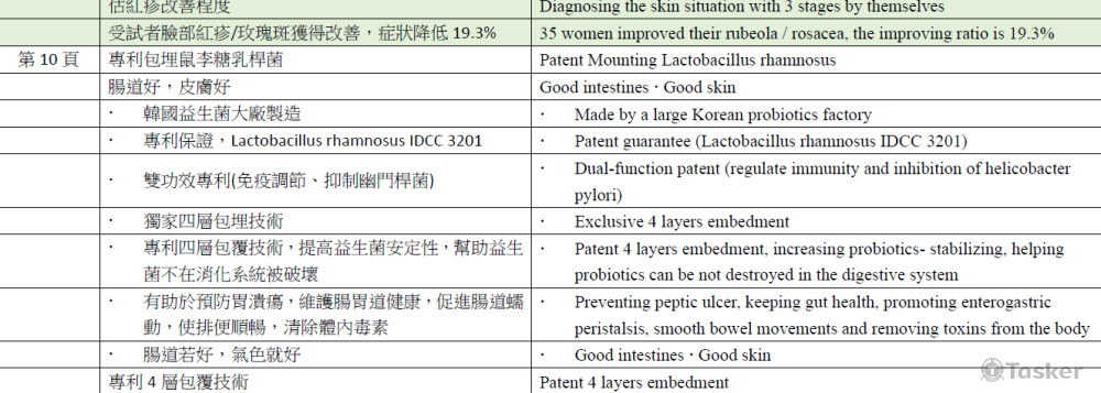 生醫飲品中翻英