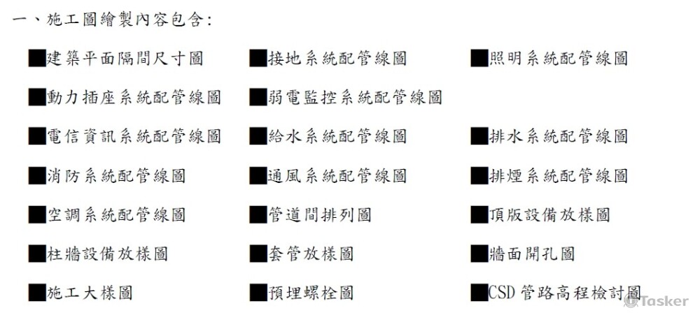 繪製內容