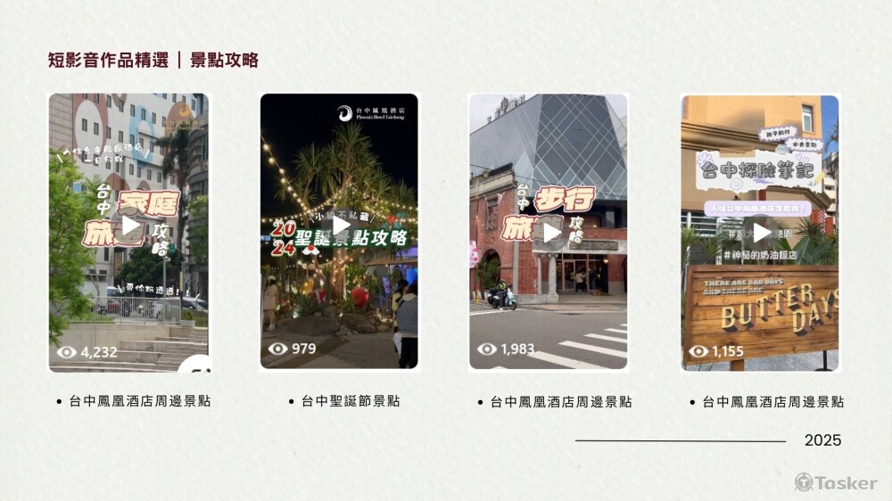 動態影音請點作品集連結