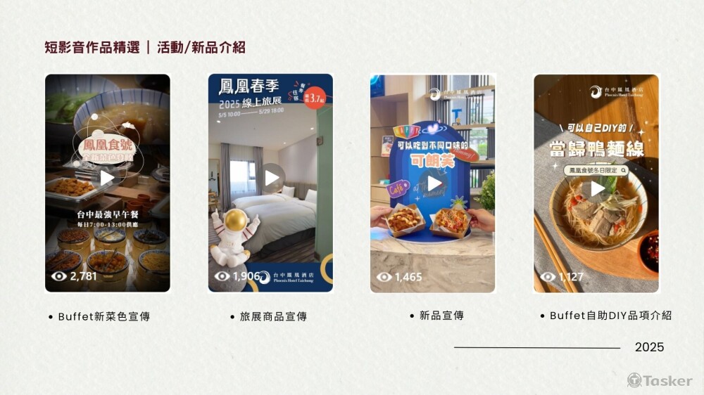 動態影音請點作品集連結