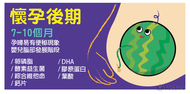 丁丁藥局 懷孕時間說明卡