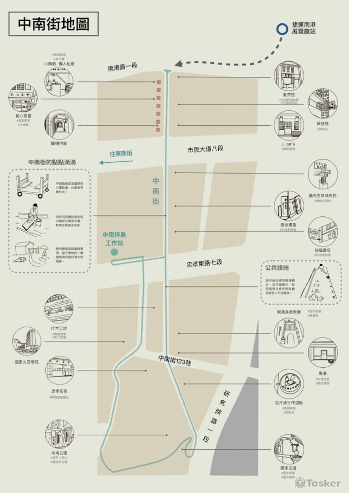 中南拌島＿中南街導覽地圖
