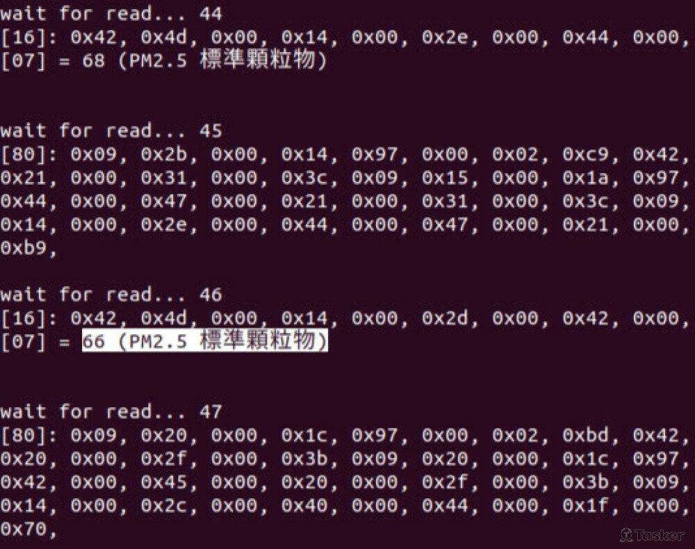 Kernel-5.4 & C++ application