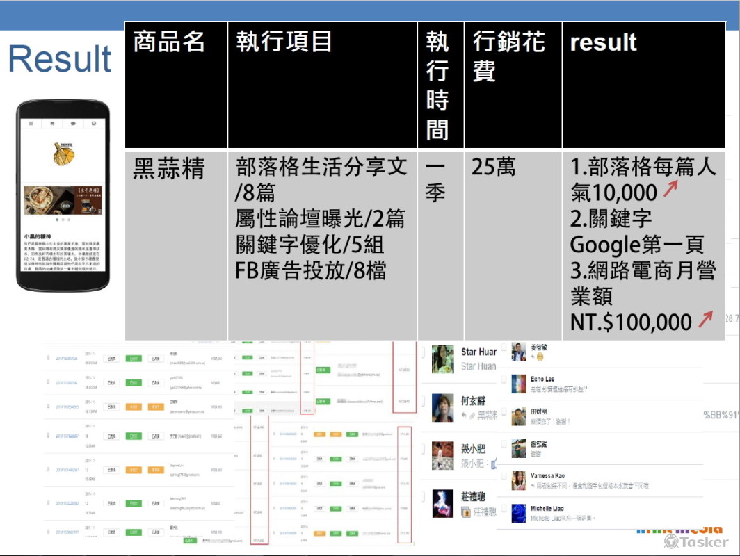 成功案例-1-黑蒜結果