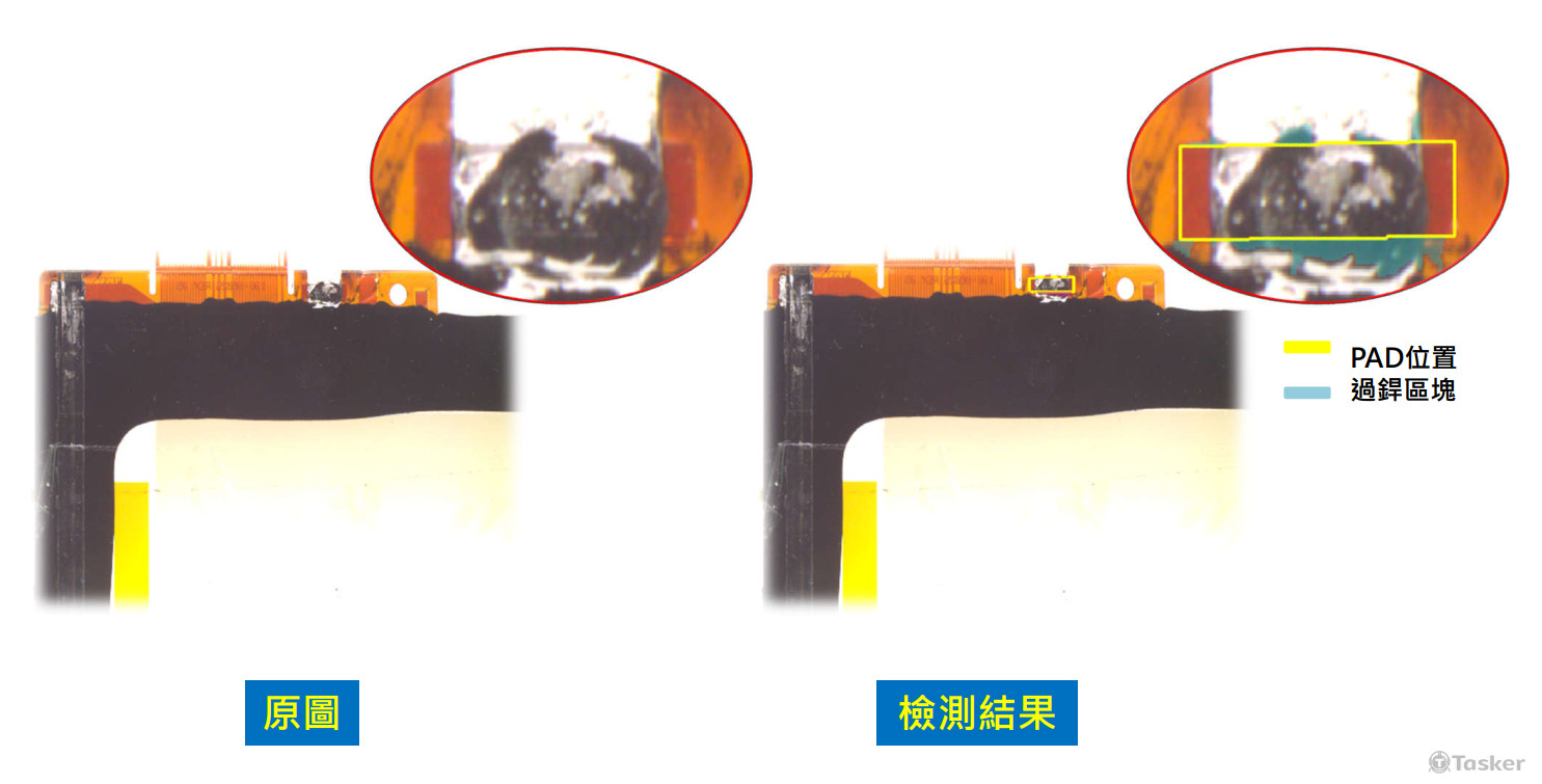 過缺銲視覺檢測