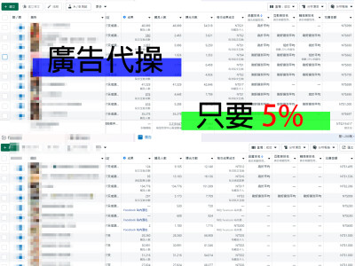 廣告代操，只要5%