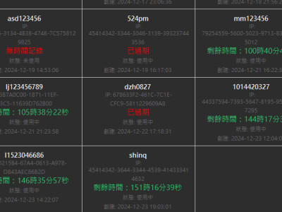 應用程序鎖搭配進銷系統