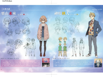 美術編輯、排版相簿