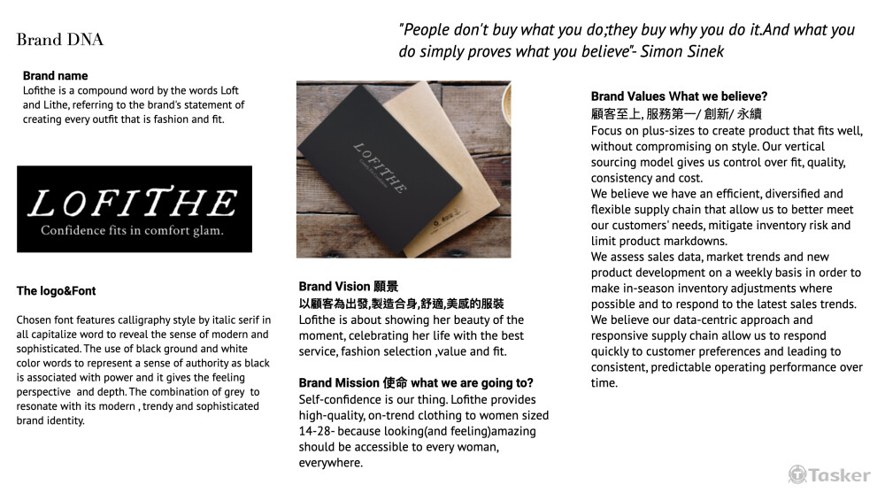 成衣製造B2B轉型自創品牌企劃