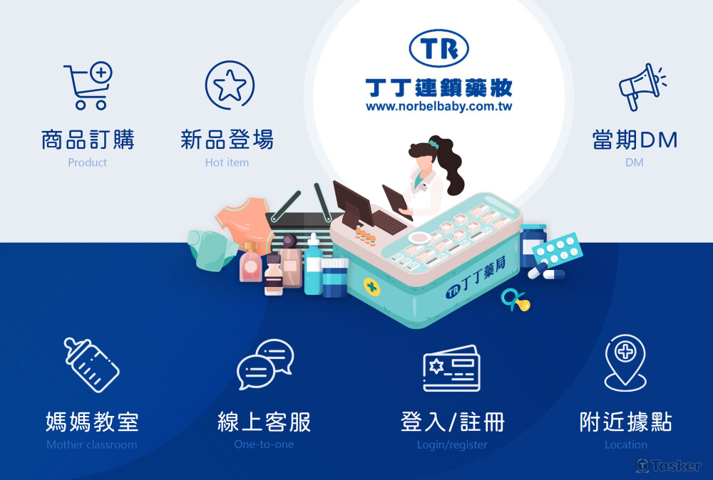 LINE BOT圖文選單設計 | 丁丁藥局