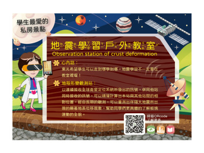 東光國小環境教育立牌