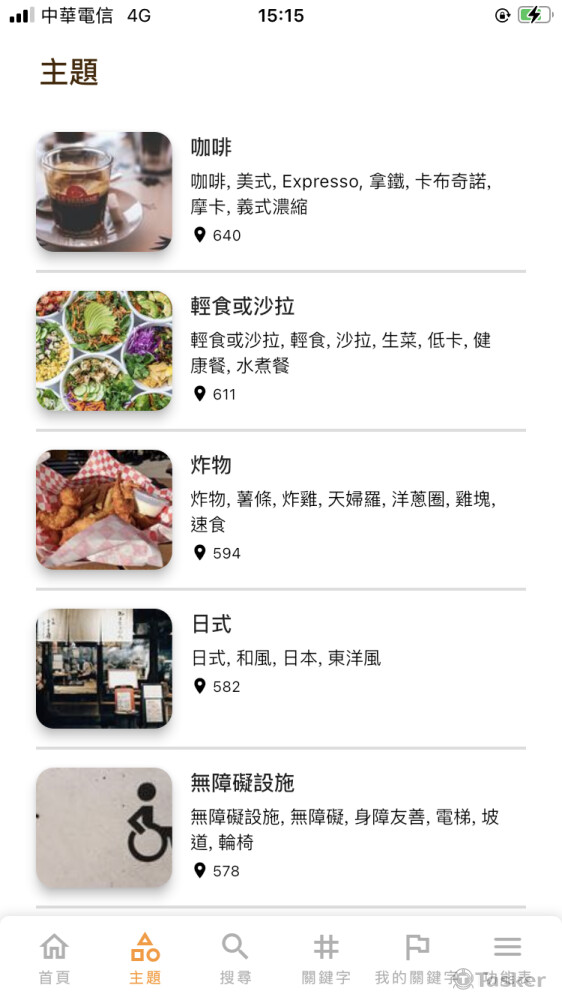 Scorch＿主題＿內建資料庫（實際畫面）