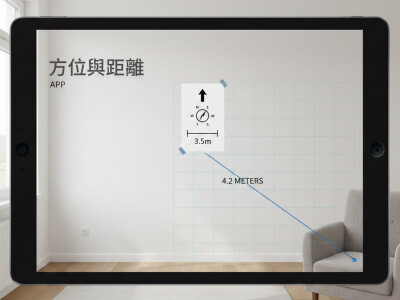 偵測符號圖像角度與距離