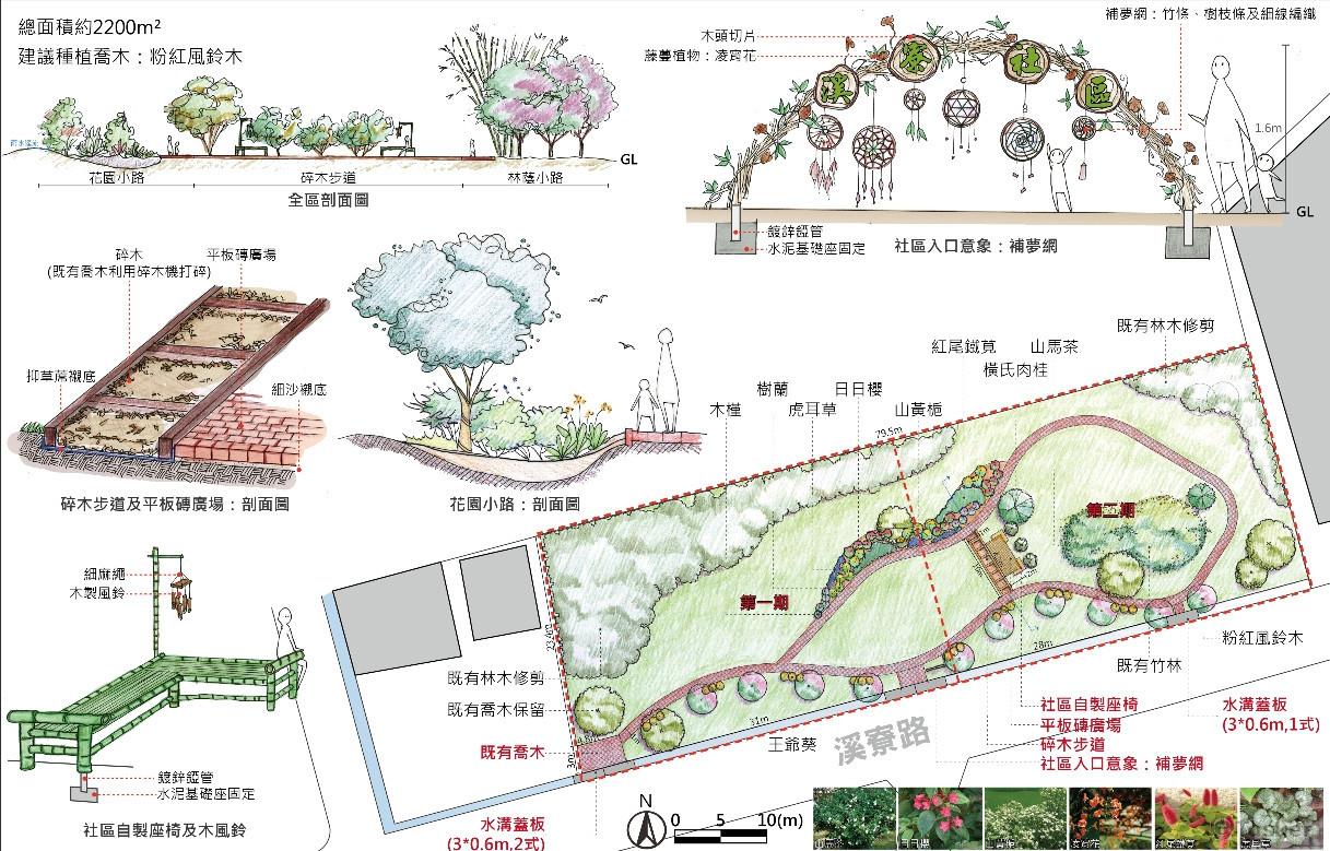 社區綠美化(竹青庭)