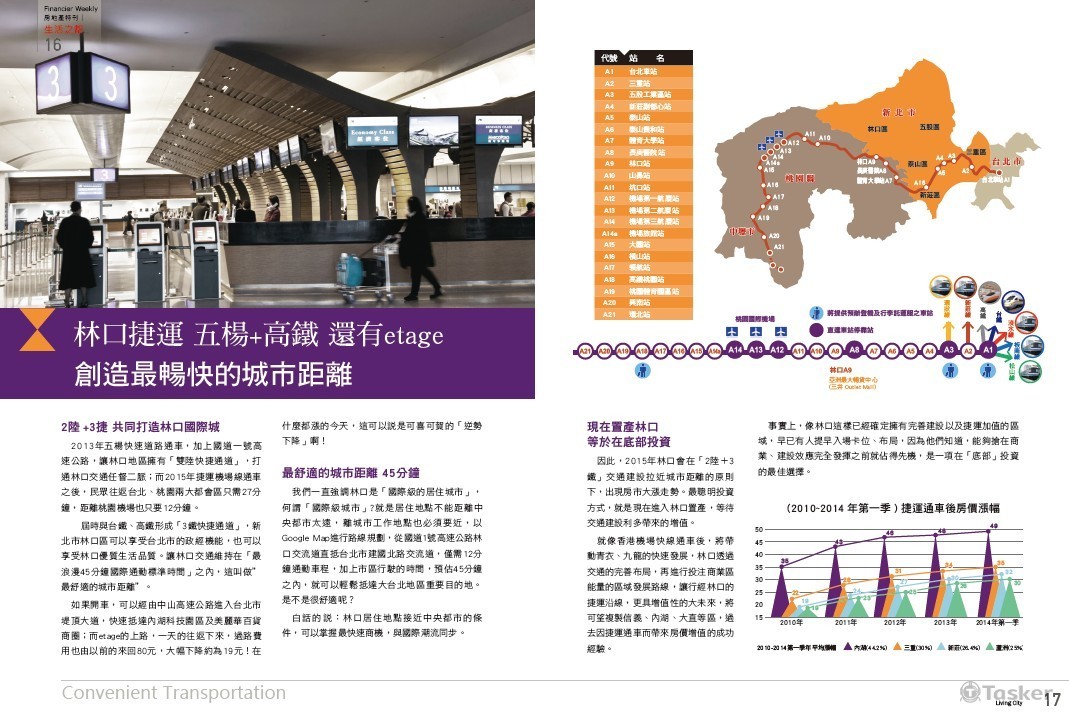  房地產特刊-內頁