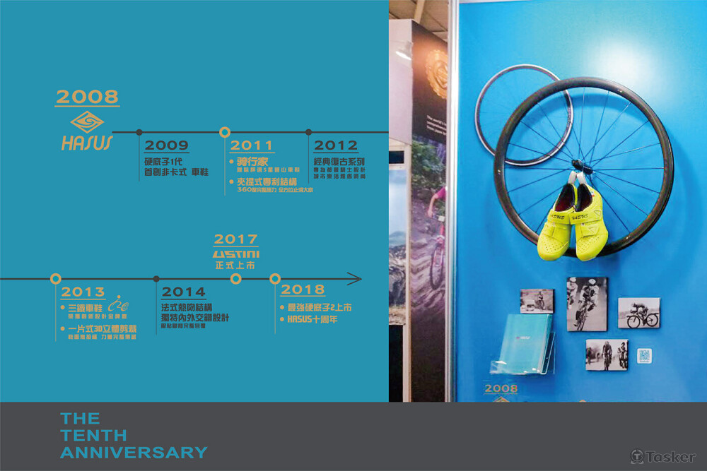 【HASUS品牌車展】品牌十周年歷史牆面
