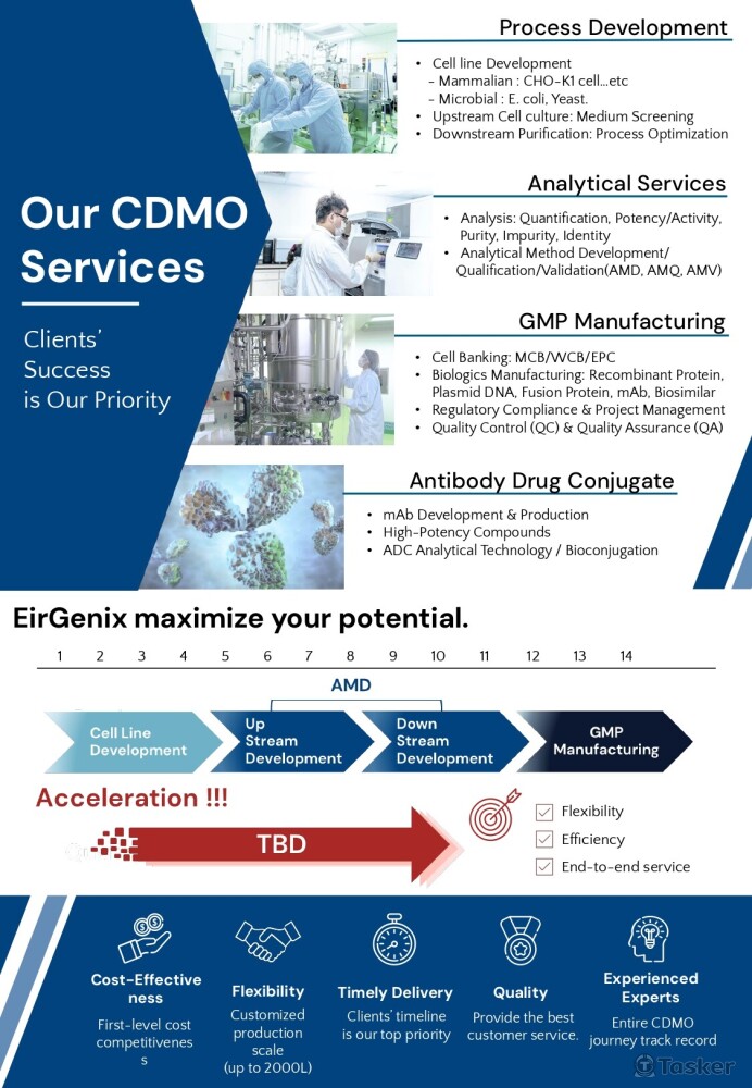 背面詳細描述業務內容