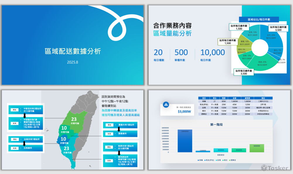 物流簡報