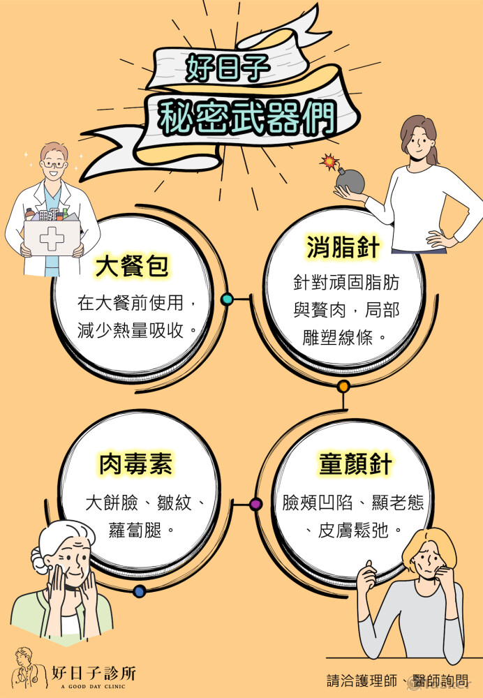 好日子診所DM