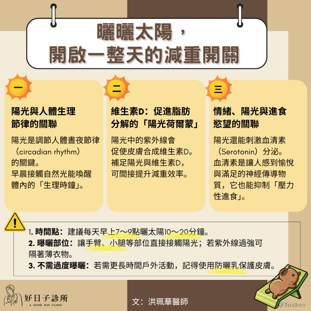 曬太陽衛教圖文