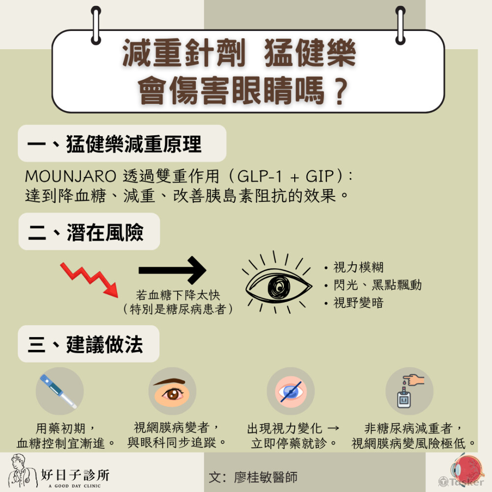 猛健樂衛教圖文
