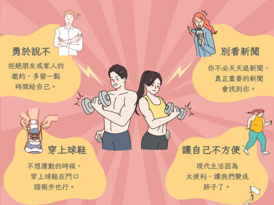 知識性社群圖文