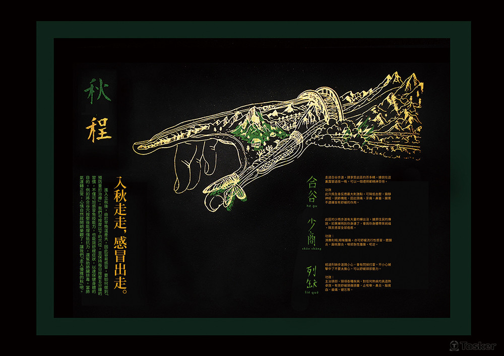 Traceable Body 覓秘-中醫與視覺的結合2