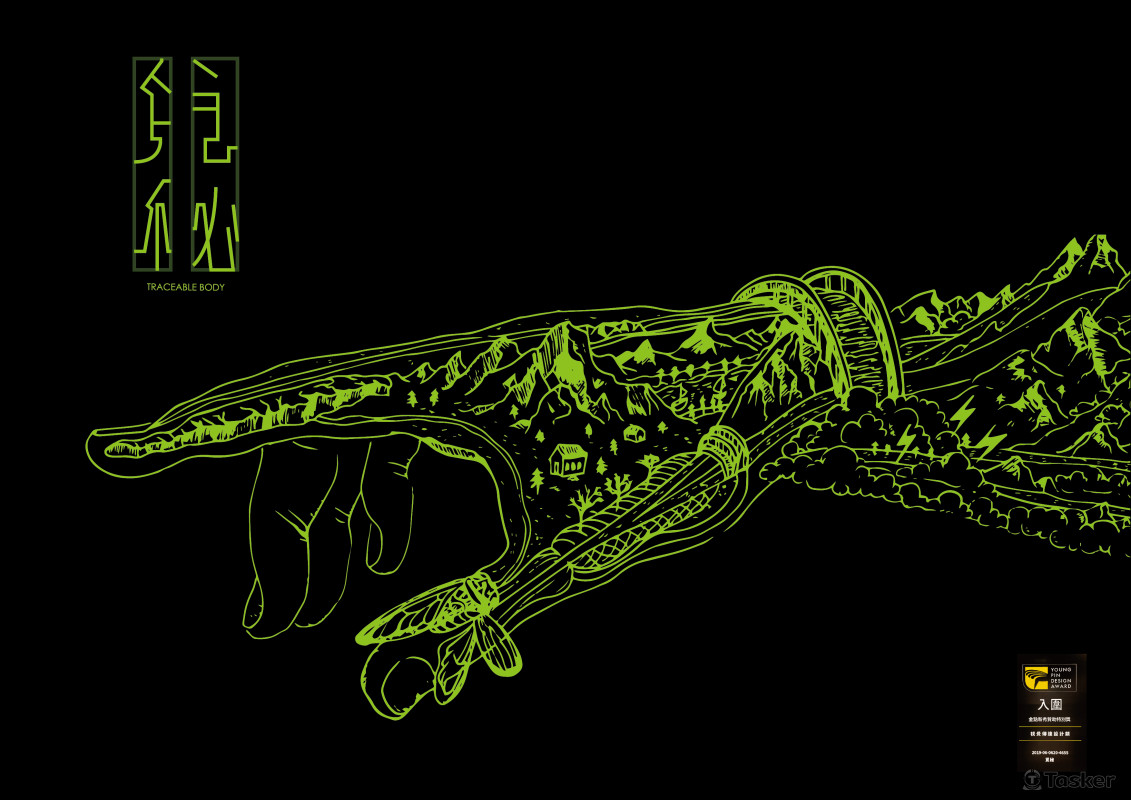 Traceable Body 覓秘-中醫與視覺的結合4