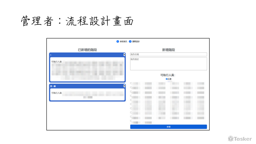 管理者：流程設計