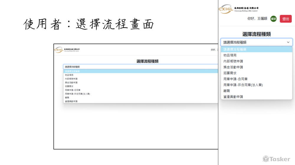 使用者：流程選擇